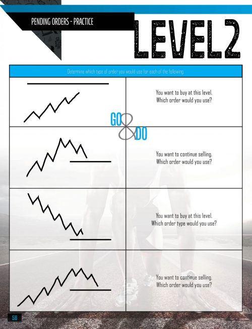 LEVEL 258